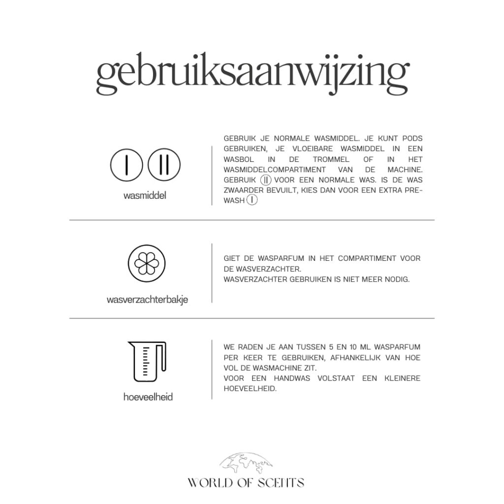 Gebruiksaanwijzing wasparfum